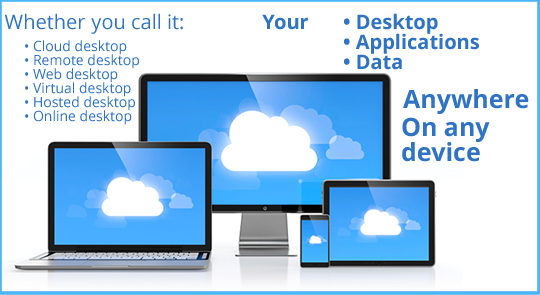Cloud desktop, remote desktop, web desktop, virtual desktop, hosted desktop or online desktop - you decide.